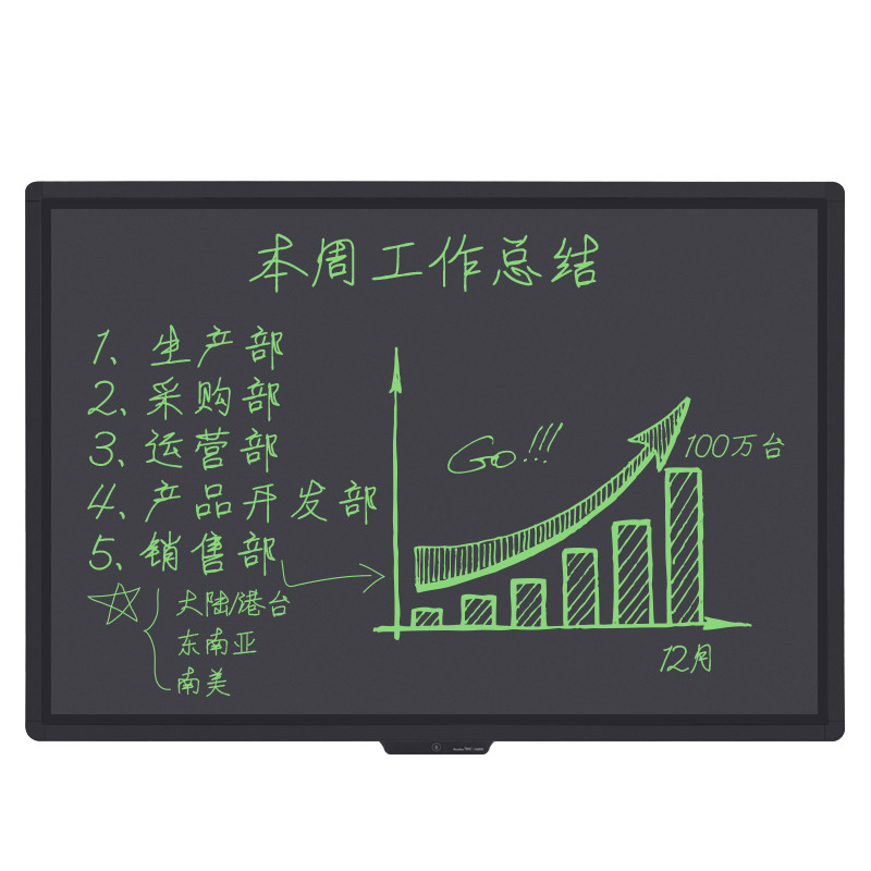 辦公、課堂、培訓、家教,好寫光能黑板57英寸,開會培訓佳選,黑板中的黑科技。